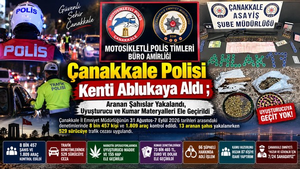 Çanakkale Polisi  Kenti Ablukaya Aldı ; ” Aranan Şahıslar Yakalandı, Uyuşturucu ve Kumar Materyalleri Ele Geçirildi”