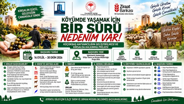 Çanakkale’de”Köyümde Yaşamak İçin Bir Sürü Nedenim Var” Projesi” İle Üreticilere 2 Milyonluk  Dev Destek