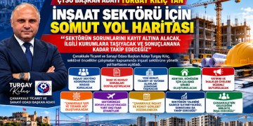 ÇTSO BAŞKAN ADAYI TURGAY KILIÇ’TAN İNŞAAT SEKTÖRÜ İÇİN SOMUT YOL HARİTASI ; “SEKTÖRÜN SORUNLARINI KAYIT ALTINA ALACAK, İLGİLİ KURUMLARA TAŞIYACAK VE SONUÇLANANA KADAR TAKİP EDECEĞİZ”